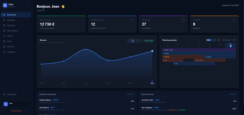 Dashboard Utiliz sur tablette